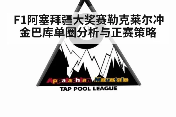 F1阿塞拜疆大奖赛勒克莱尔冲金巴库单圈分析与正赛策略